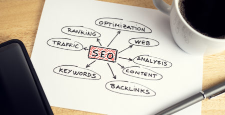 Comment Optimiser Votre Stratégie de Marketing de Contenu pour le SEO