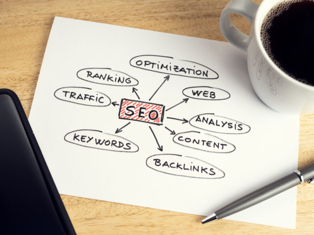 Comment Optimiser Votre Stratégie de Marketing de Contenu pour le SEO