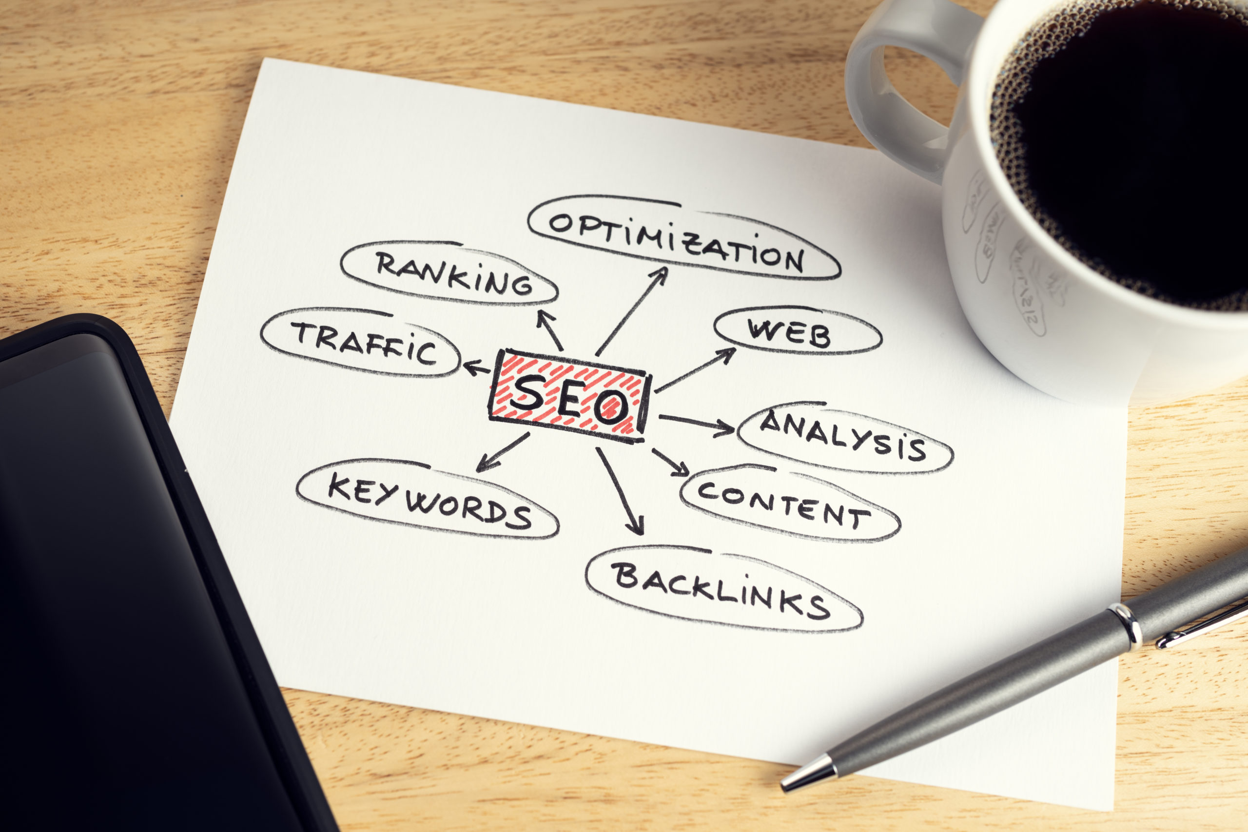 Comment Optimiser Votre Stratégie de Marketing de Contenu pour le SEO